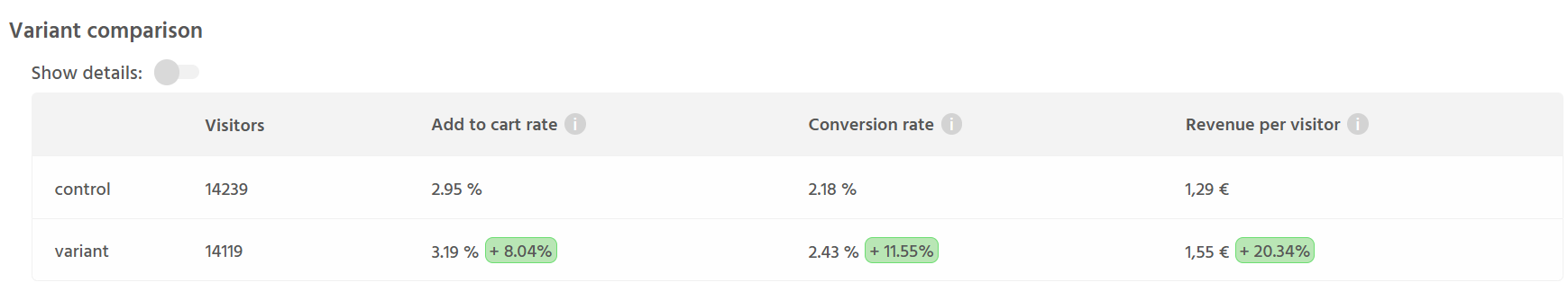 Docs Version Dropdown